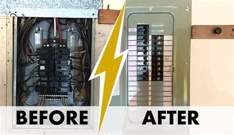 cost of replacing electrical panel box|residential electrical panel upgrade cost.